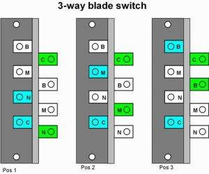 3-way_blade_switch