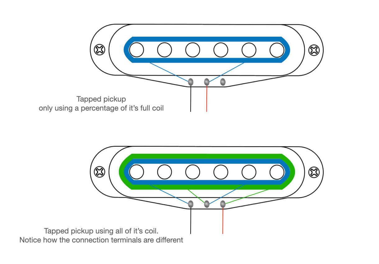 coil tap diagram