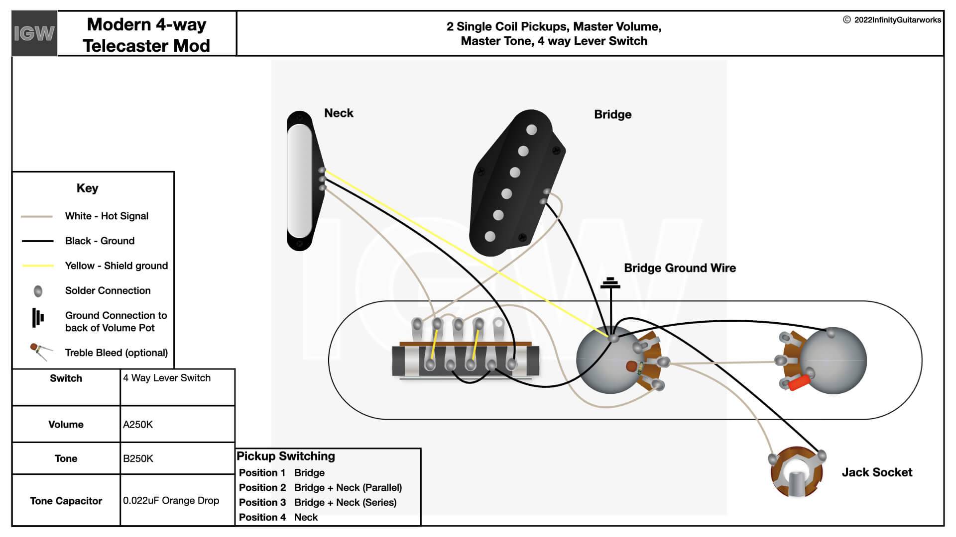 modern 4 way telecaster mod