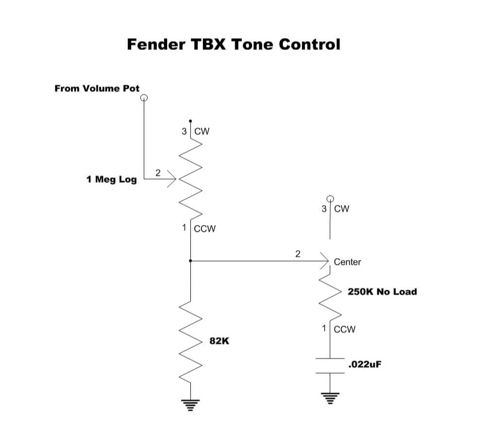 Fender TBX wiring