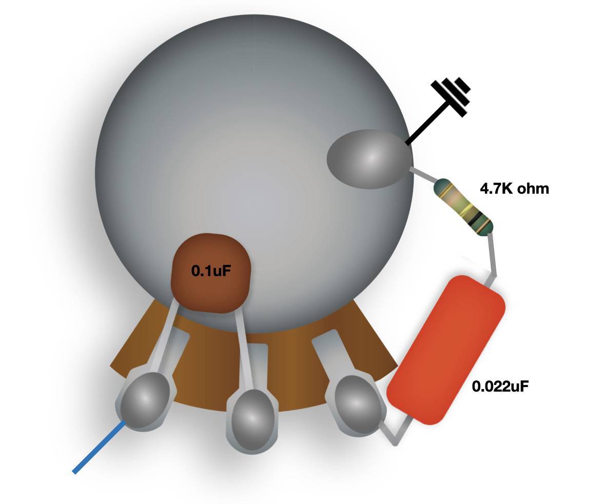 Greasebucket diagram